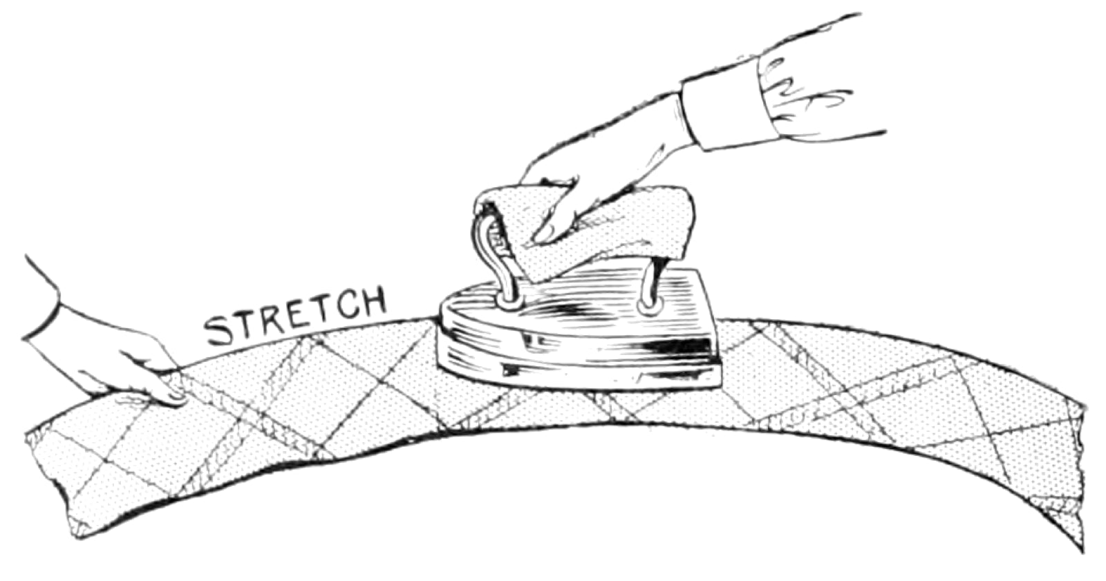 Bias facing strip stretched to fit curved neckline edge.