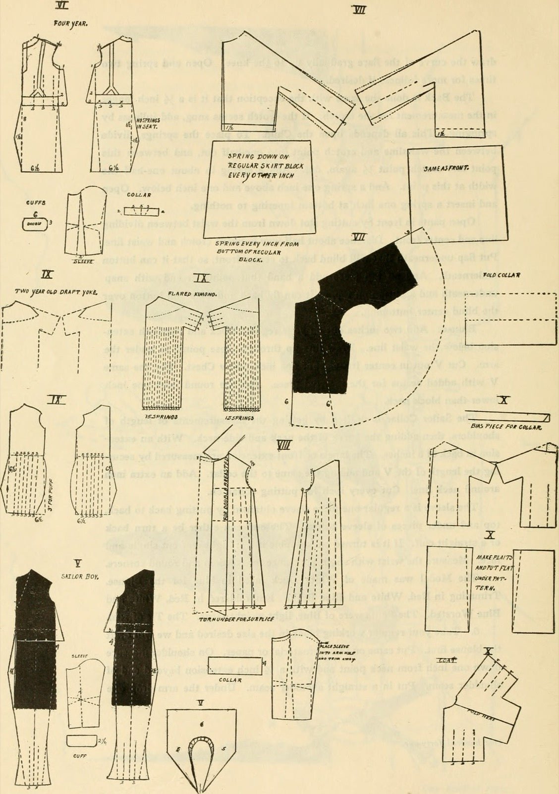 1922 dressmaking plate showing blouse with separate bib-shaped collar panel.