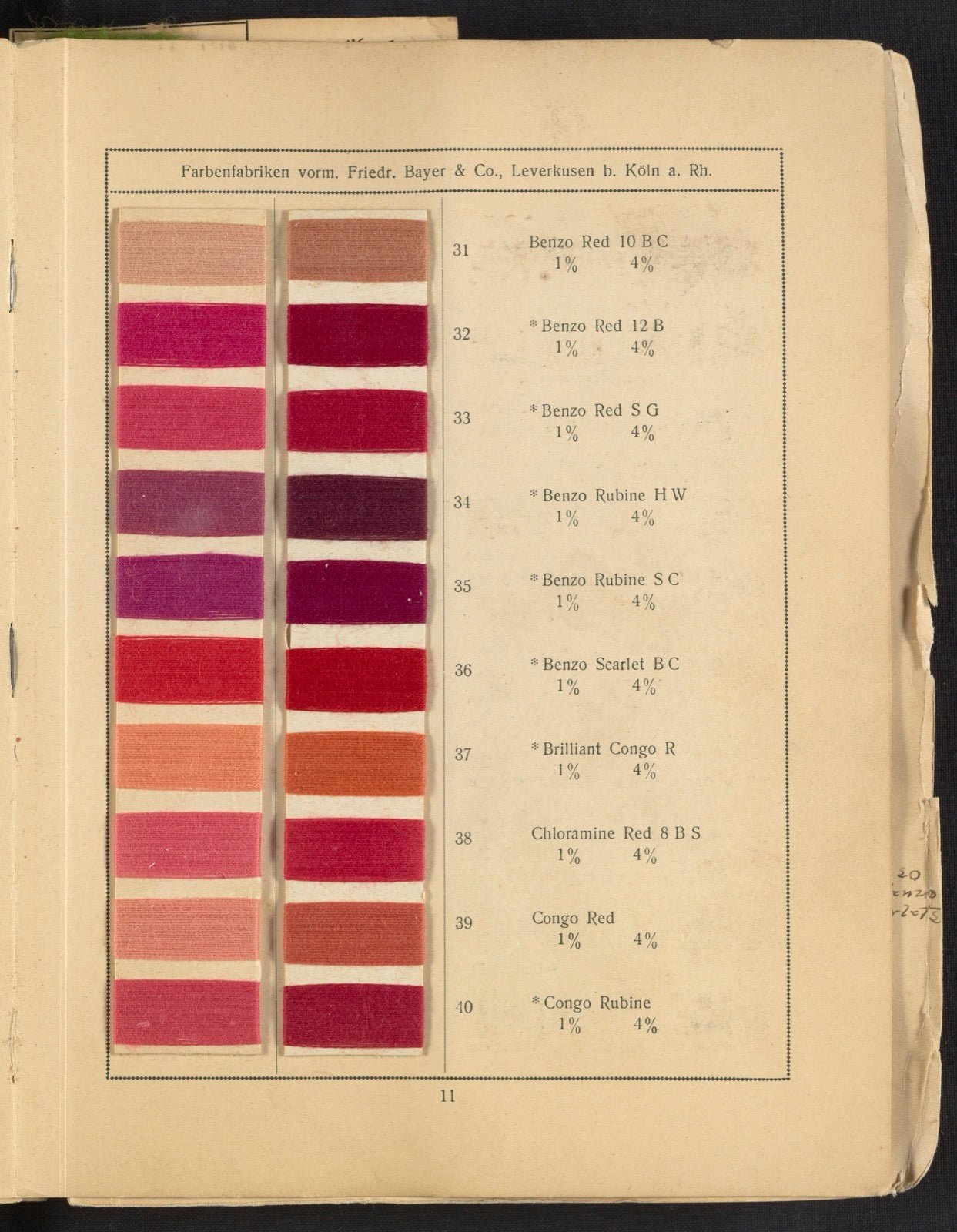 Benzo direct dye shade chart on cotton yarn package color samples.
