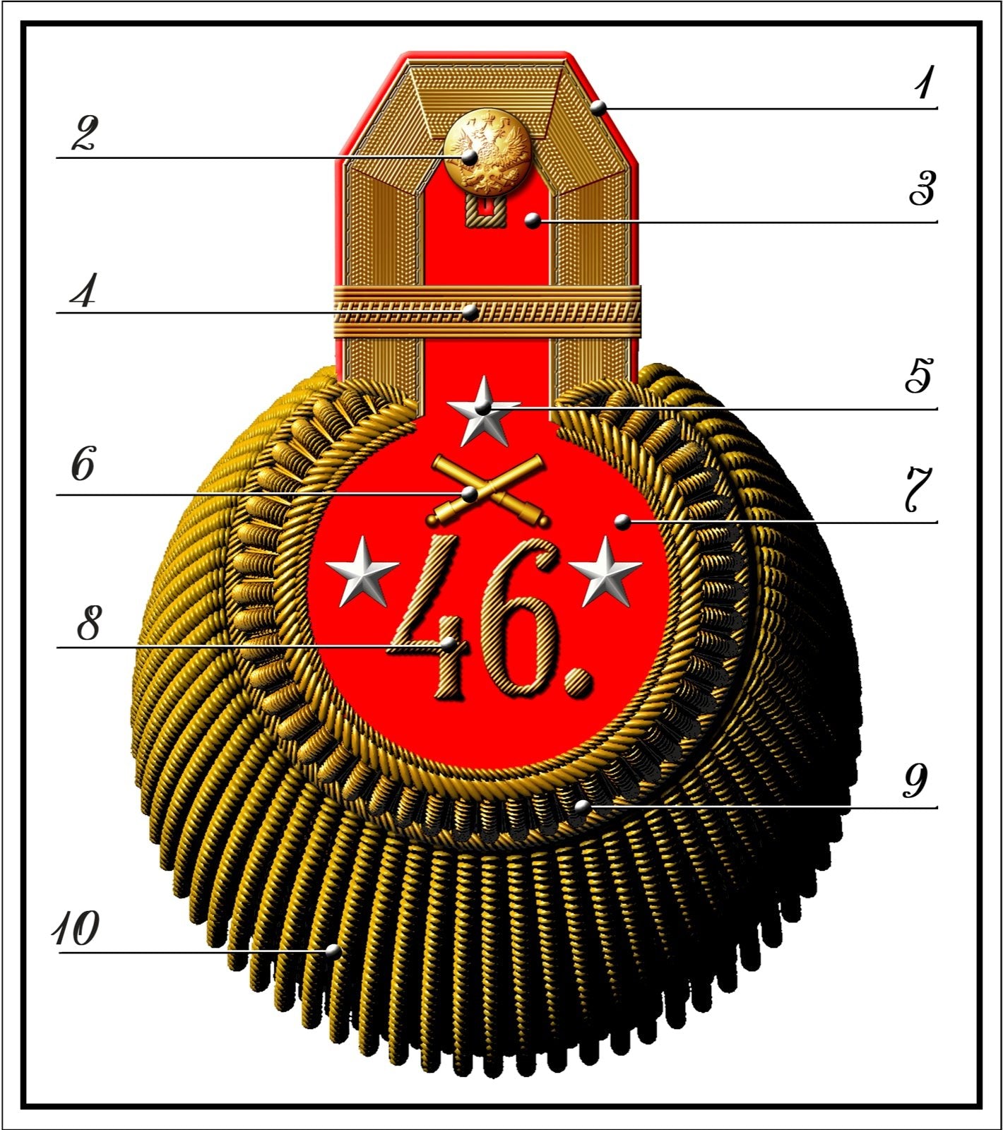Diagram of epaulette components and shoulder tab structure on uniform coat.
