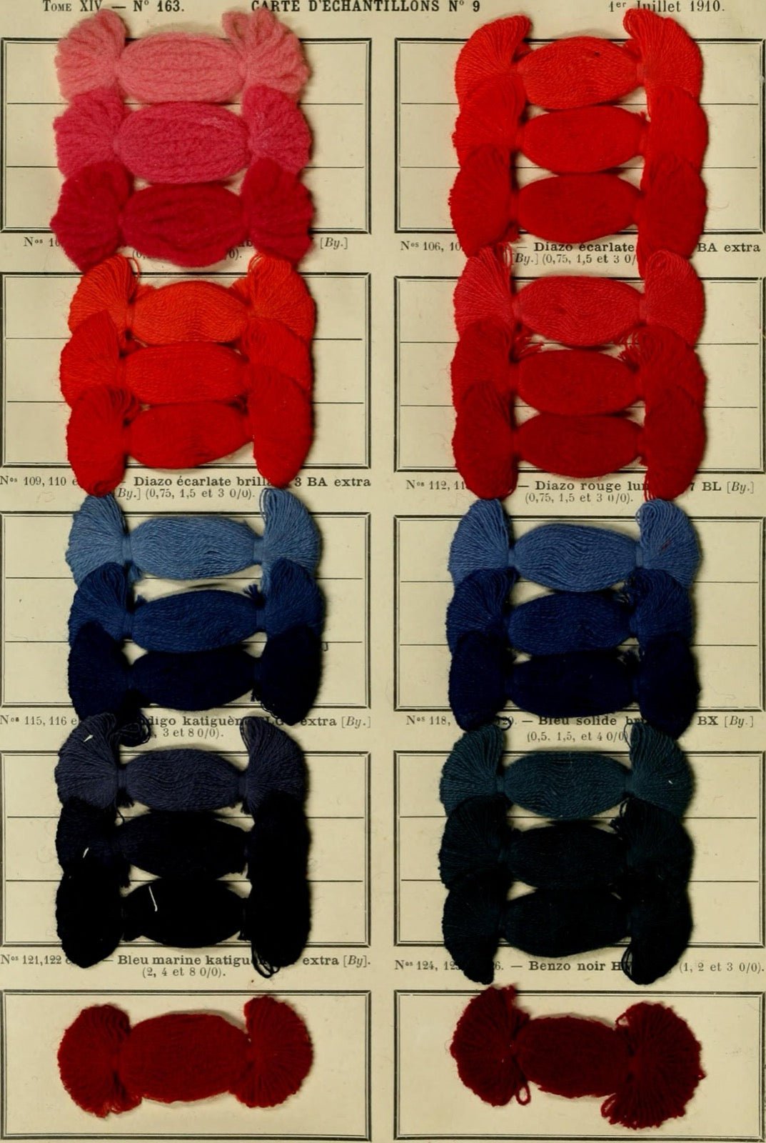 1908 colorant trade journal plate on reactive textile dye applications.