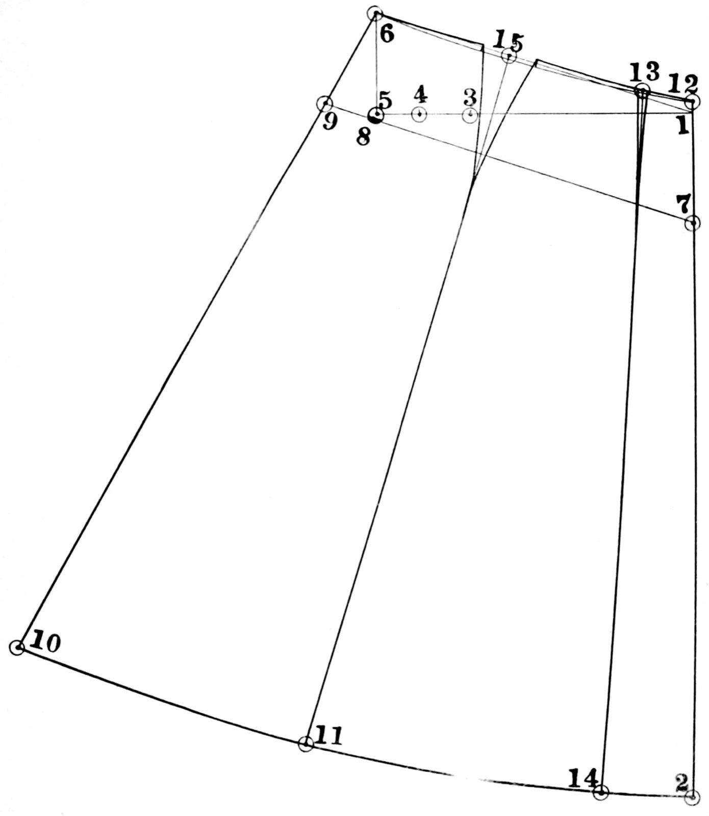 Five-gore petticoat pattern showing under-skirt panel construction.
